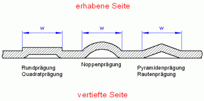 praegeninfo-fill-400x198